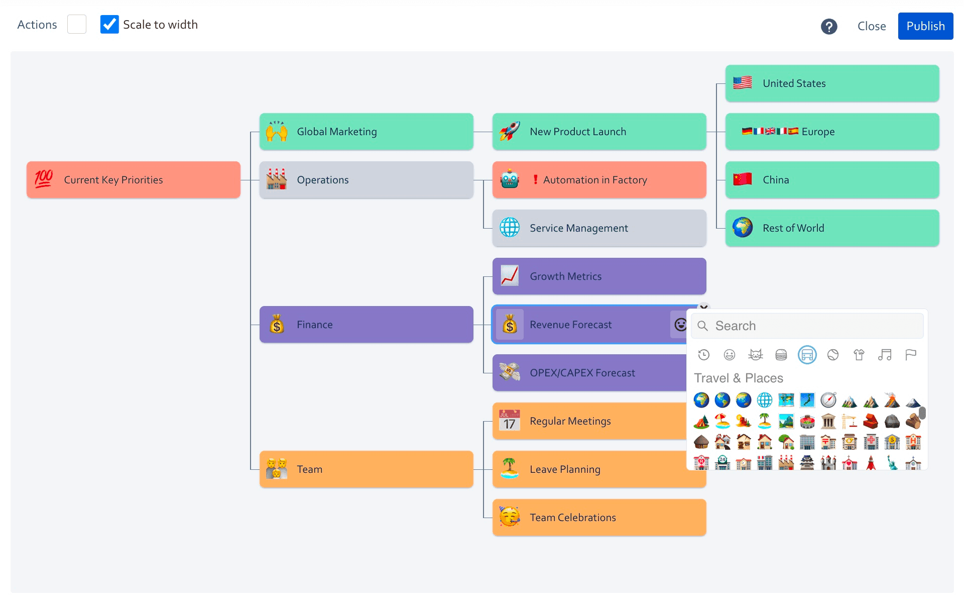 Mindmaps pro add great charts to your confluence pages