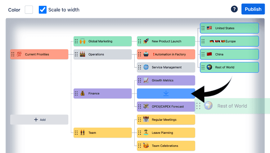 Add Emojis and symbols to Confluence mind maps Add Emojis and symbols to Confluence mind maps